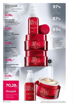 Каталог Faberlic №04 2026 Беларусь